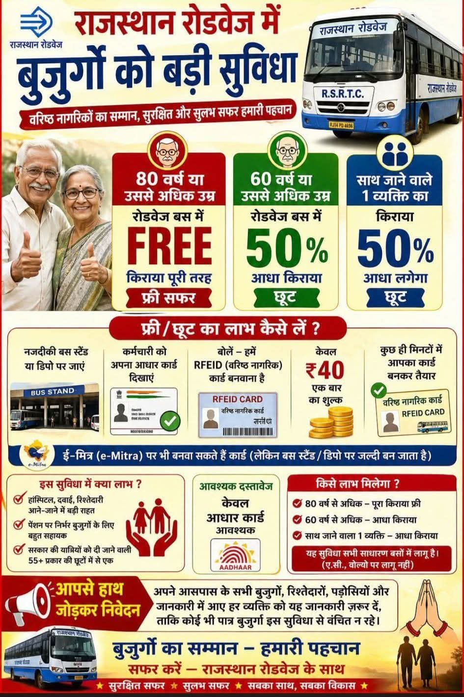 Vaishnav E-Mitra & Stationery Services (Stamp Vendor) Gopalpura Jaipur 9829555599